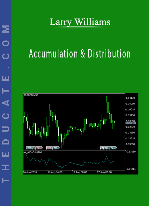 Larry Williams - Accumulation & Distribution