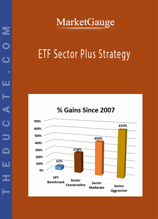 MarketGauge - ETF Sector Plus Strategy