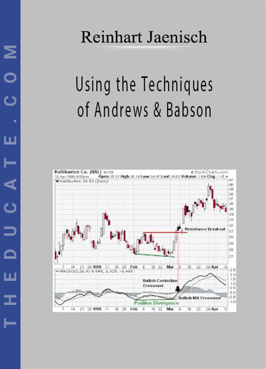 Reinhart Jaenisch - Using the Techniques of Andrews & Babson