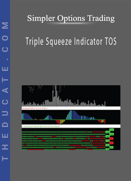 Simpler Options Trading - Triple Squeeze Indicator TOS