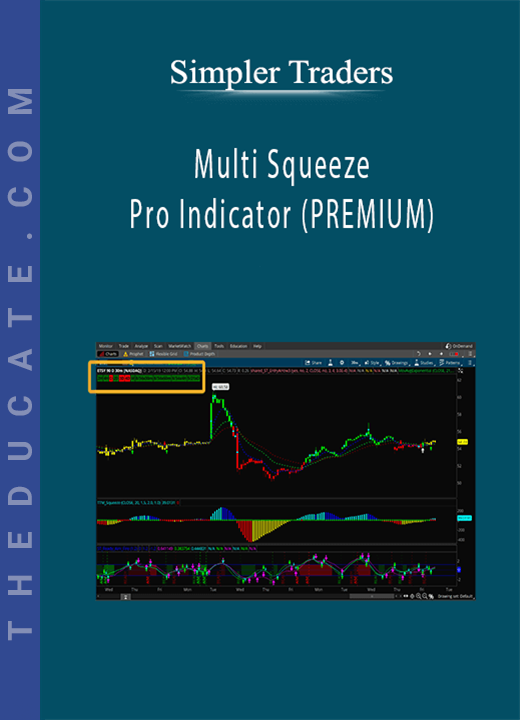 Simpler Traders - Multi Squeeze Pro Indicator (PREMIUM)