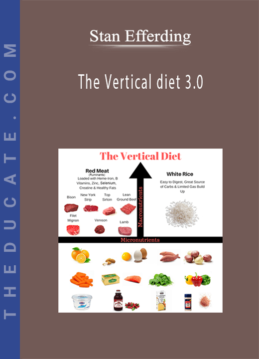 Stan Efferding - The Vertical diet 3.0