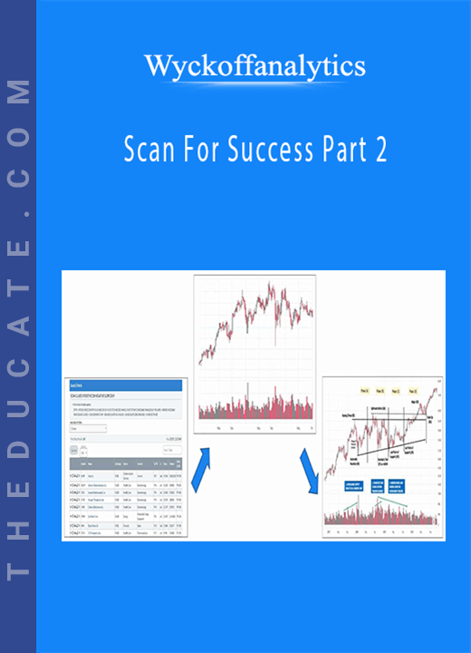 Wyckoffanalytics - Scan For Success Part 2: Techniques To Search For Actionable Wyckoff Trade Candidates