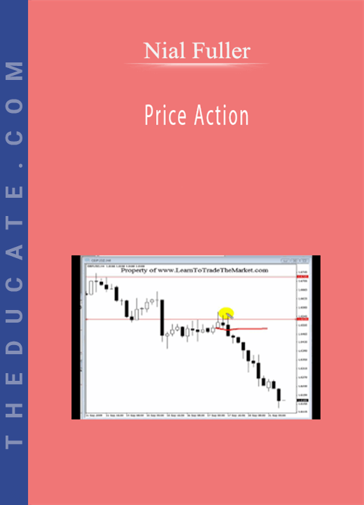 Nial Fuller - Price Action