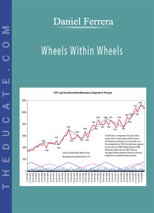 Daniel Ferrera - Wheels Within Wheels
